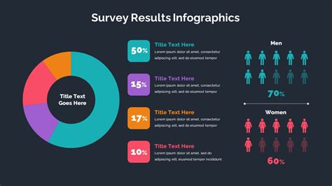 survey results presentation template free